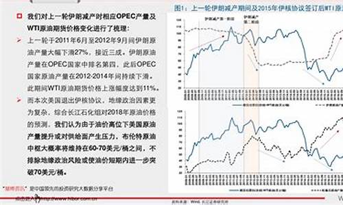 今天塑料期货行情价格表(今日塑料价格最新行情走势图)_https://www.023hushi.com_科创板_第1张