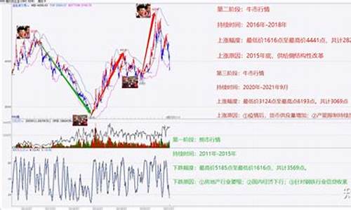 期货螺纹钢交易时间(期货螺纹钢交易时间表)_https://www.023hushi.com_注册制深证A股_第1张