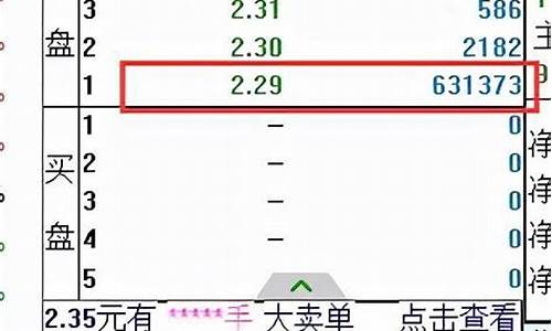 期货外盘代表什么(期货市场外盘)_https://www.023hushi.com_新股日历_第1张