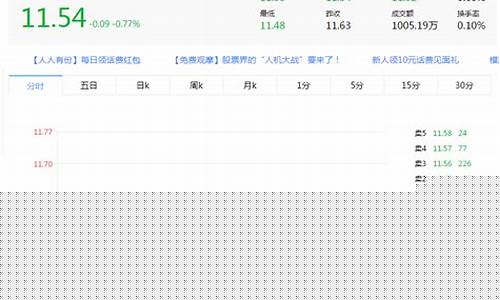 牛股推荐交流(牛股推荐软件)_https://www.023hushi.com_上证A股_第1张