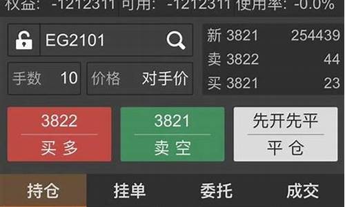 炒期货的软件(炒期货的软件哪个好)_https://www.023hushi.com_上证A股_第1张