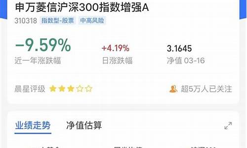 沪深300指数怎么买代码(沪深300基金代码)_https://www.023hushi.com_核准制深证A股_第1张
