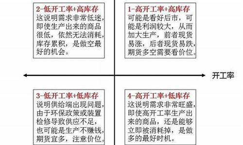 tpv期货_https://www.023hushi.com_创业板申报企业信息_第1张