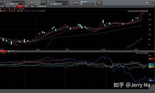 期货橡胶套利(橡胶期现套利)_https://www.023hushi.com_注册制深证A股_第1张