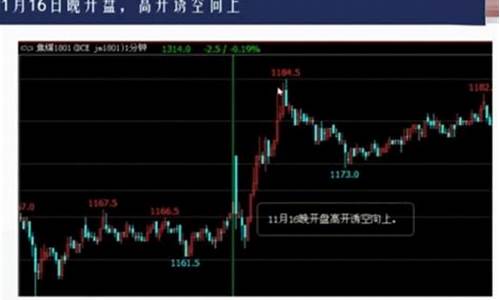 期货实战高手候婷婷(期货高手侯婷婷)_https://www.023hushi.com_深证申报企业信息_第1张
