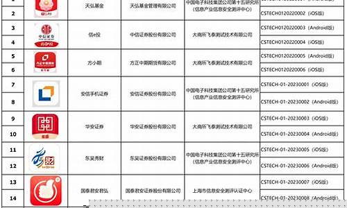 海通证券期货(海通证券期货app)_https://www.023hushi.com_注册制科创板_第1张