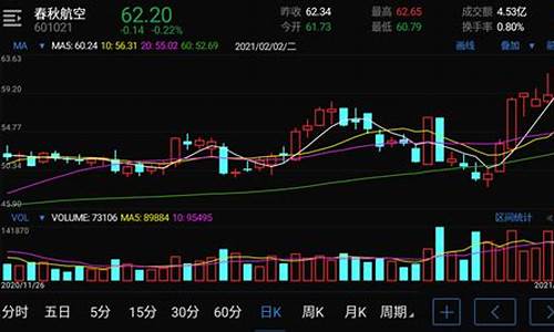 明天哪只股票涨了(明天哪个股票会涨)_https://www.023hushi.com_创业板申报企业信息_第1张