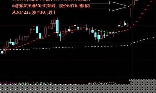 散户炒股赚钱的概率多大(散户炒股能赚钱吗 知乎)_https://www.023hushi.com_注册制深证A股_第1张