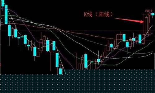 什么软件可以炒期货(大家用什么软件玩期货)_https://www.023hushi.com_核准制深证A股_第1张