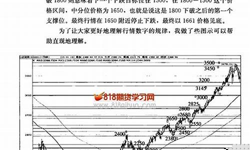 期货mym(期货开户入门)_https://www.023hushi.com_新股日历_第1张