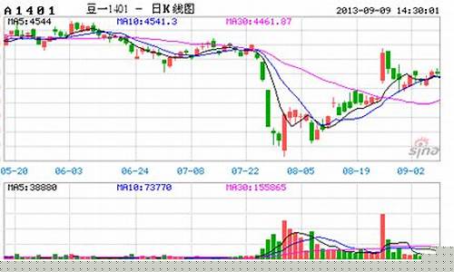 广永期货下载(广永期货改名)_https://www.023hushi.com_新股申购_第1张