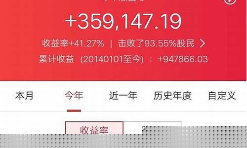 日收益投资app资金盘(日收益投资平台骗局)_https://www.023hushi.com_新股日历_第1张