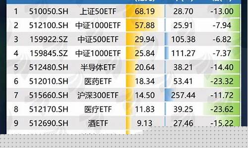 期货频道东方财富网(期货频道东方财富网铝)_https://www.023hushi.com_科创板_第1张