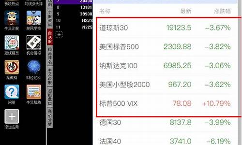同花顺期货外盘行情实时(同花顺的期货平台可靠吗)_https://www.023hushi.com_创业板_第1张