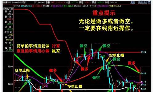 期货老是输(期货输钱的原因是什么)_https://www.023hushi.com_注册制深证A股_第1张