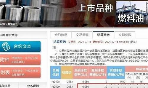 燃料油期货一手多少钱(燃料油期货一个点多少钱)_https://www.023hushi.com_新股日历_第1张