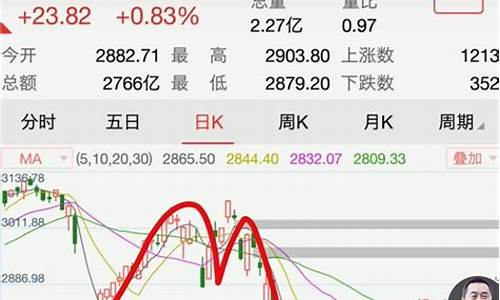 曹永明谈期货行情(曹永鸣年龄)_https://www.023hushi.com_新股申购_第1张