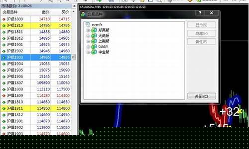 期货行情数据接口(期货数据网站)_https://www.023hushi.com_科创板申报企业信息_第1张