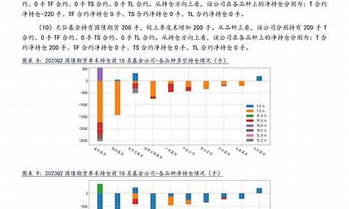 期货公募(期货公募基金排名前十)_https://www.023hushi.com_注册制深证A股_第1张