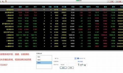 期货资管软件开发(期货资产管理软件)_https://www.023hushi.com_创业板_第1张