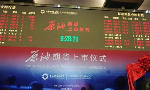 上海期货原油交易所行情(原油期货属于哪个交易所)_https://www.023hushi.com_科创板_第1张