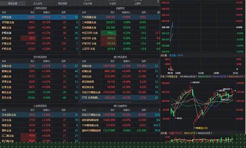 期货通官网(期货通官网入口)_https://www.023hushi.com_核准制上证A股_第1张