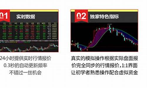 期货软件有哪些(美国期货软件有哪些)_https://www.023hushi.com_新股_第1张