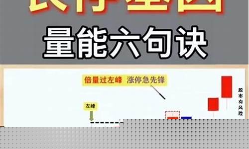 抓涨停的最有效方法(抓涨停板的四个条件是什么)_https://www.023hushi.com_新股申报信息_第1张