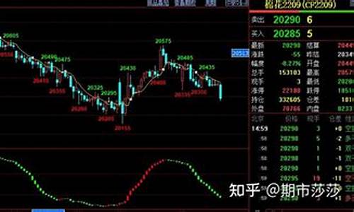 期货公司与银行的合作(期货公司合作金融机构)_https://www.023hushi.com_深证A股_第1张