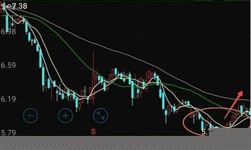 最近狂跌的股票(最近股票跌得最快的是哪个)_https://www.023hushi.com_上证申报企业信息_第1张