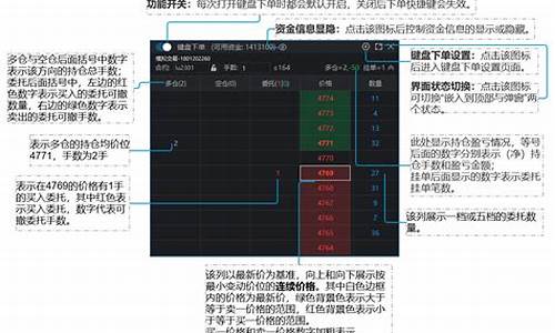 期货通下单(期货通下载)_https://www.023hushi.com_新股日历_第1张