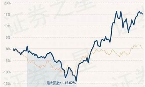 2023年跌无可跌的股票(2021年跌无可跌的股票有哪些)_https://www.023hushi.com_核准制上证A股_第1张