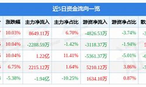 知识付费概念股(知识付费商城源码)_https://www.023hushi.com_核准制深证A股_第1张