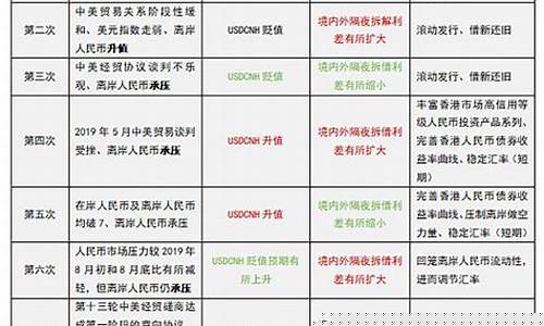 央票是资产还是负债(央票产生背景)_https://www.023hushi.com_北证A股_第1张