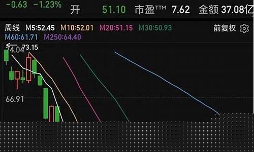 哪些股票适合长期持有(有哪些股票适合长期持有)_https://www.023hushi.com_科创板申报企业信息_第1张