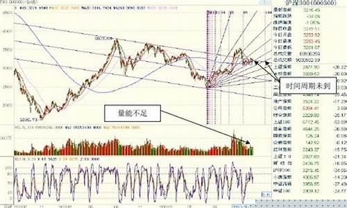 咕期货_https://www.023hushi.com_核准制深证A股_第1张