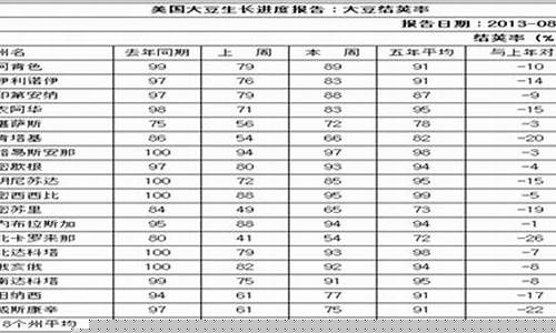广永期货(广永期货有限公司官网)_https://www.023hushi.com_核准制上证A股_第1张