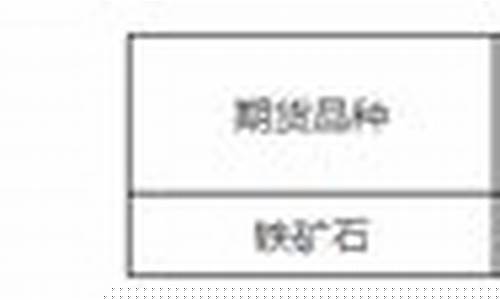 铁矿石期货手续费调整(纯碱期货手续费调整)_https://www.023hushi.com_核准制创业板_第1张