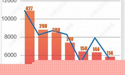 中国长城重组并购最新消息(《重组之道——中国长城资产十大经典案例》)_https://www.023hushi.com_财经新闻_第1张