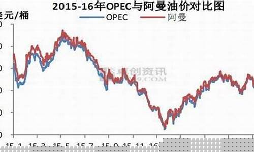 期货惯性(期货惯性超短)_https://www.023hushi.com_上证A股_第1张
