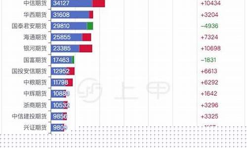 玉米期货历史行情(玉米期货历史行情回顾)_https://www.023hushi.com_新股_第1张