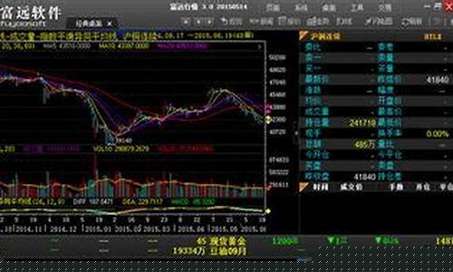 期货富远行情(富远行情手机版)_https://www.023hushi.com_新股_第1张