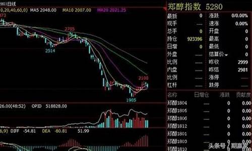 期货操纵案(操纵期货交易价格罪)_https://www.023hushi.com_新股申购_第1张