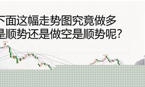 做期货的平台叫什么(做期货的平台叫什么软件)_https://www.023hushi.com_核准制上证A股_第1张