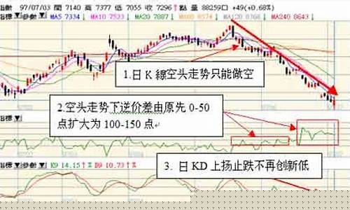 期货选择权(期货选择权 交易)_https://www.023hushi.com_财经新闻_第1张