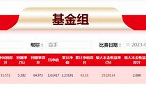 期货部落(期货交流平台)_https://www.023hushi.com_创业板申报企业信息_第1张
