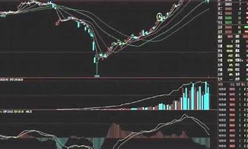 期货什么时侯交易(期货是怎么交易的)_https://www.023hushi.com_核准制上证A股_第1张