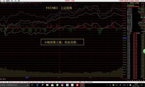 11月13日股市行情(11月13日股市行情全解析)_https://www.023hushi.com_核准制上证A股_第1张