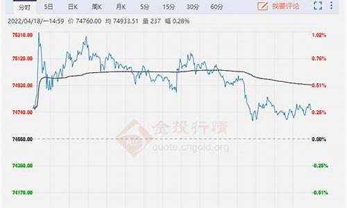 沪锡期货今日铜价行情最新消息(沪锡期货价格走势图)_https://www.023hushi.com_创业板_第1张