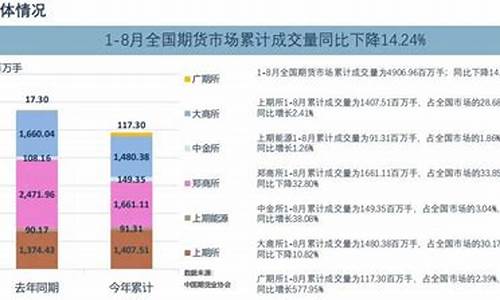 8元期货(8元期货投资软件)_https://www.023hushi.com_注册制深证A股_第1张